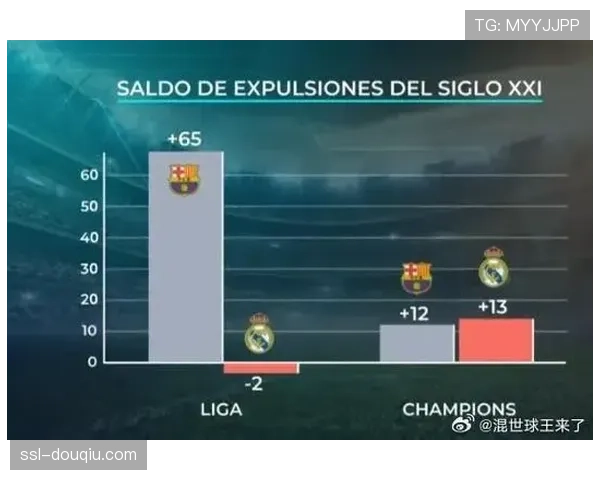 VAR判罚标准争议不断 多场比赛判罚遭质疑